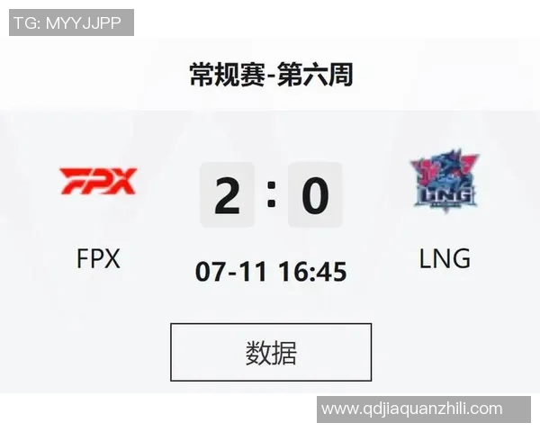 赛后复盘LNG与FPX对决中的战术分析与技术亮点探讨